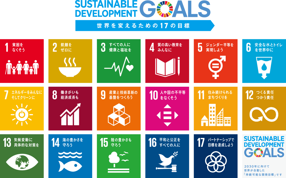 SUSTAINABLE DEVELOPMENT GOALS　世界を変えるための17の目標